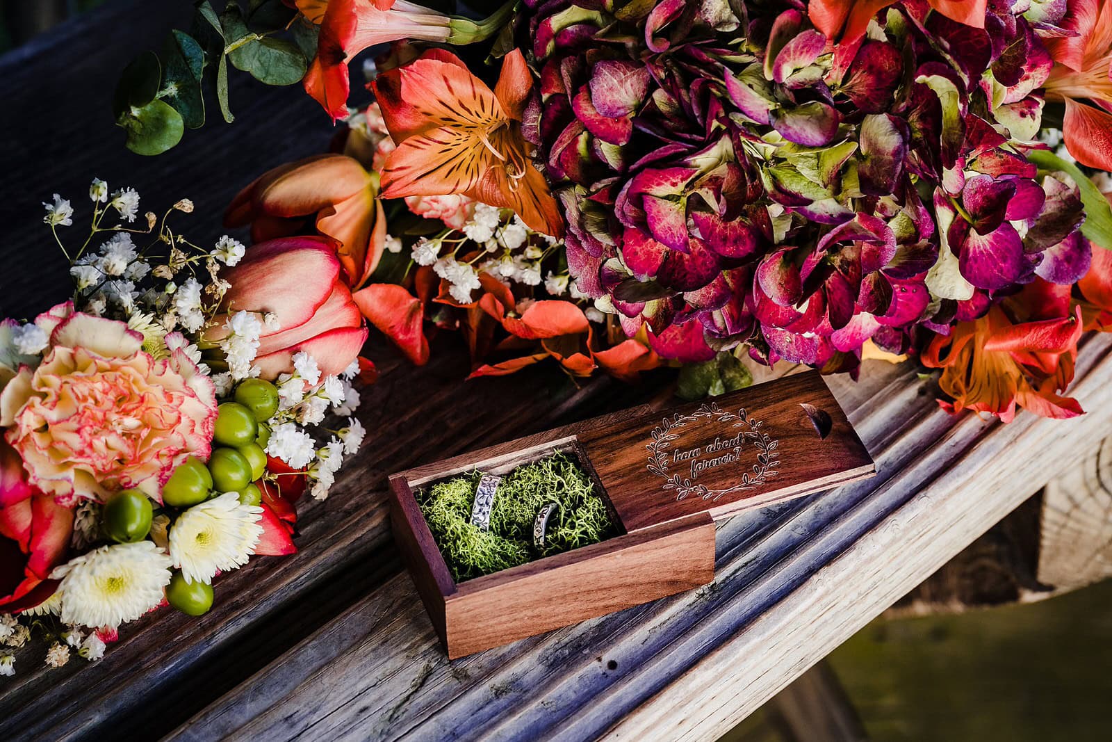 Detail photograph of two wedding rings in a wooden box that says "How about forever?"